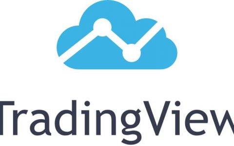 「代码分享」ahr999 定投指数_基于 Tradingview 平台