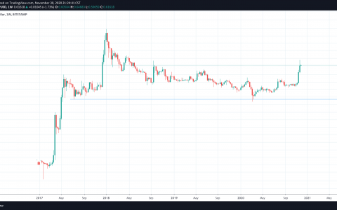 【学习笔记】思维训练01：投机者的大局观