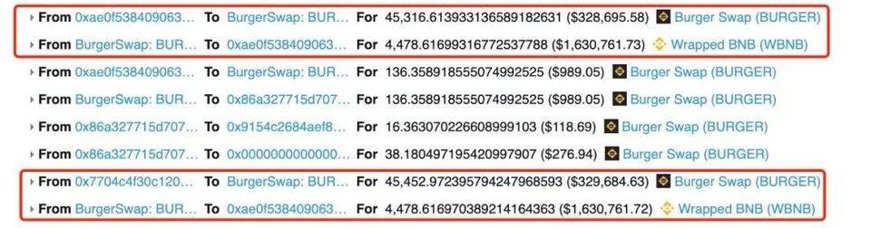 我竟骗了我自己？—— BurgerSwap 被黑分析