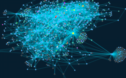 五分钟看懂：图说闪电网路 Ligntning Network