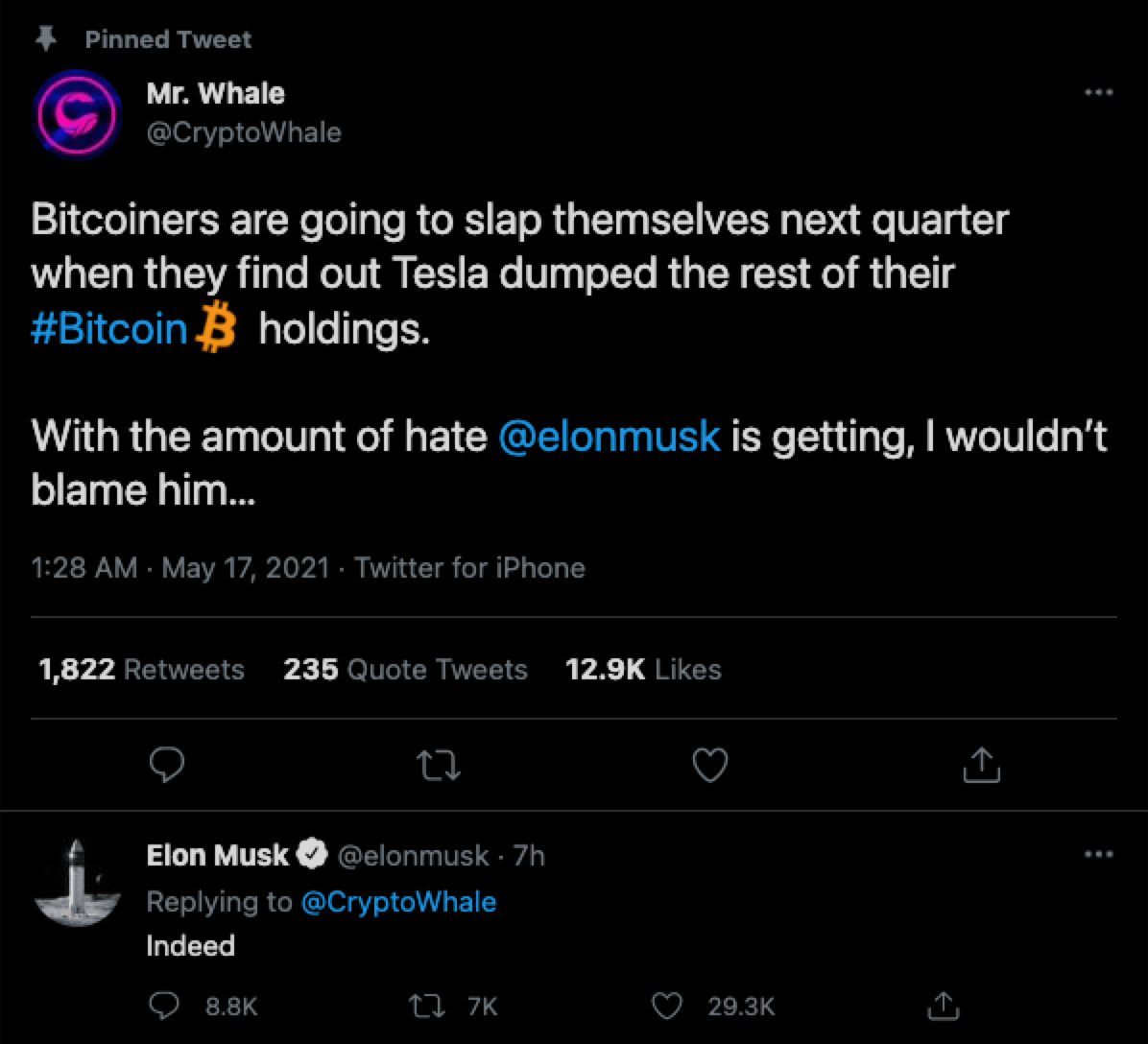 马斯克（Elon Musk）可能出售特斯拉的比特币