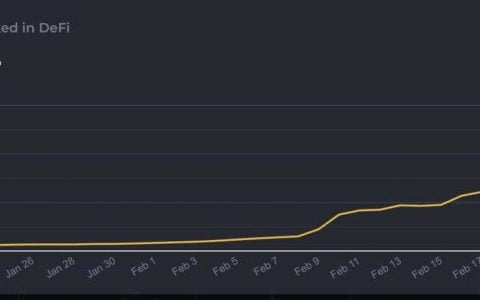 币安智能链交易量激增，以太坊真的被超越了吗？