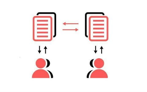 深度理解通用 AMM 模型原理：为什么它不适用于 DeFi 期权定价？