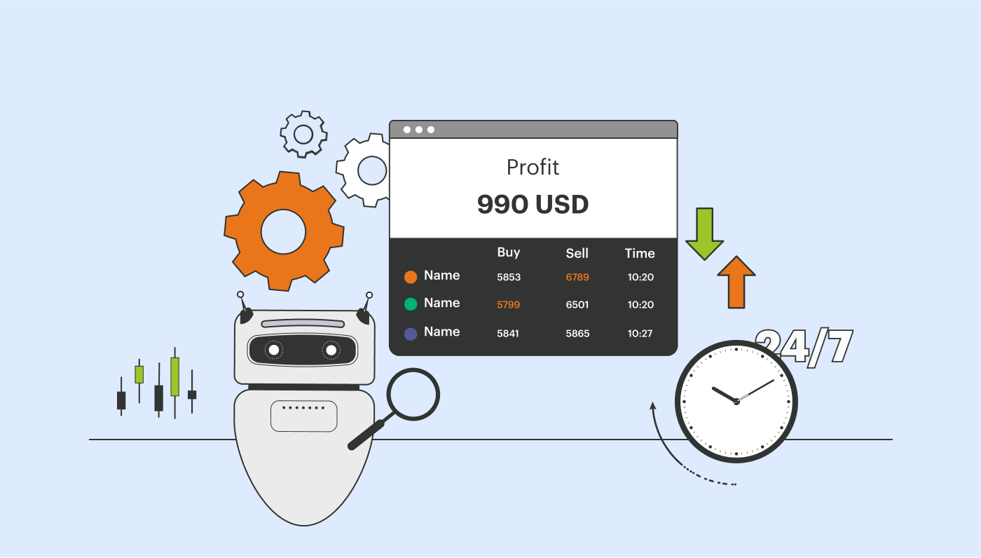 2021 年最佳比特币投资