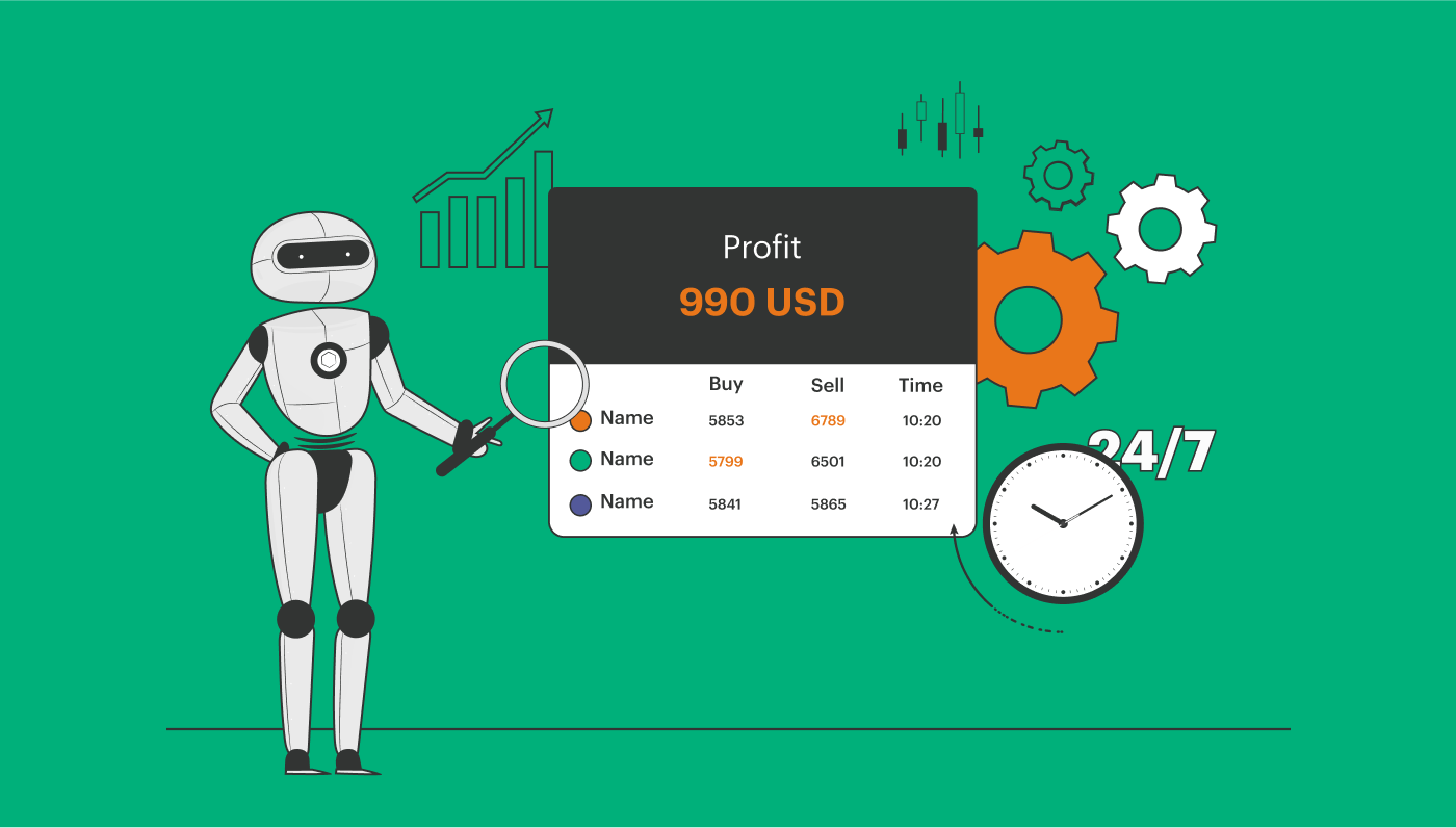 今年八月购买的最佳代币