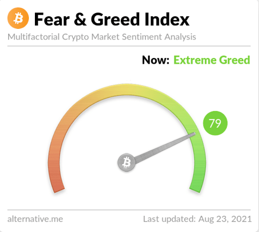 比特币庆祝重回 5 万美元