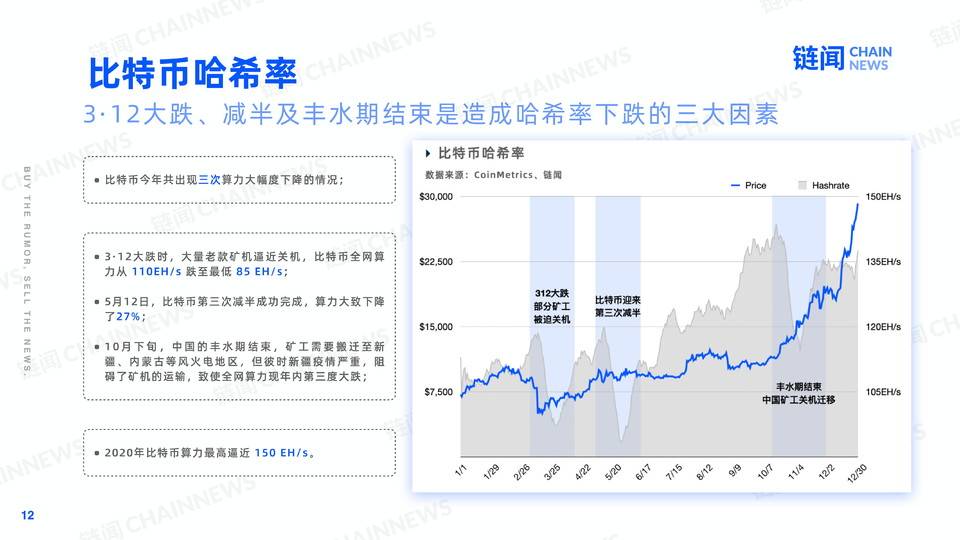 链闻图解 2020(1)-12.jpg