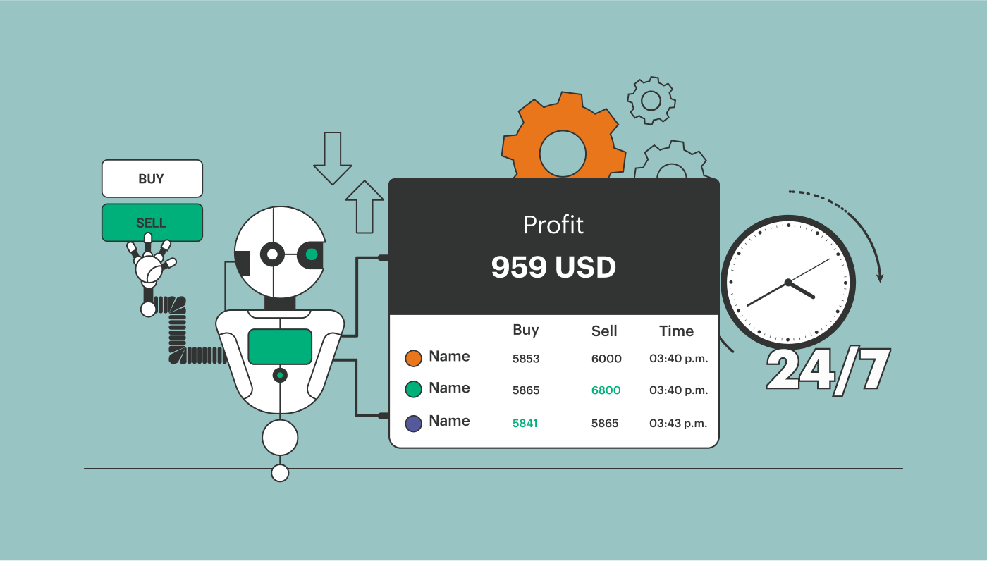 当加密货币看涨时购买哪种代币