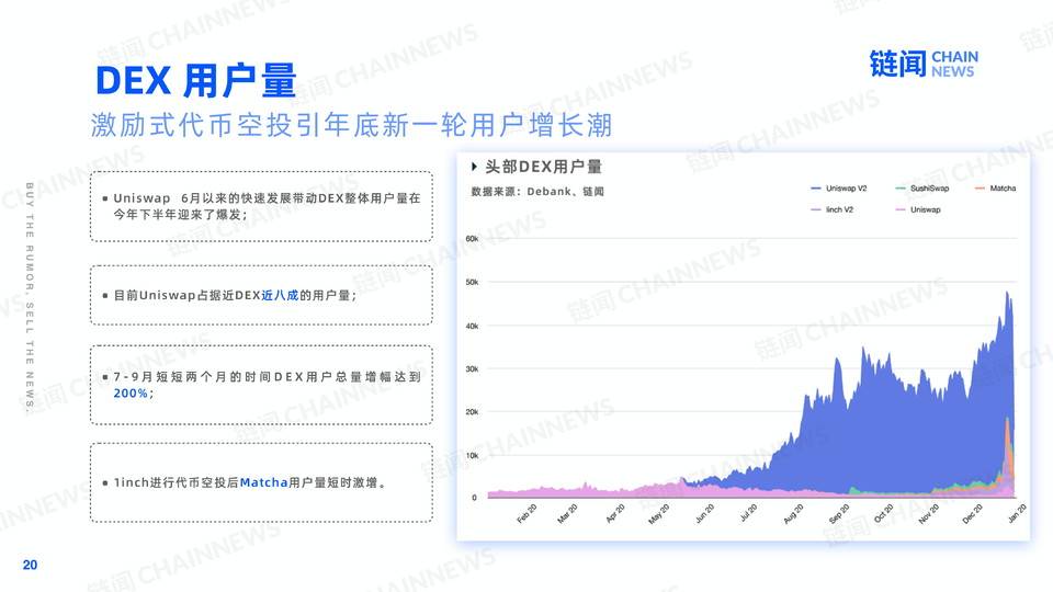 链闻图解 2020(1)-20.jpg