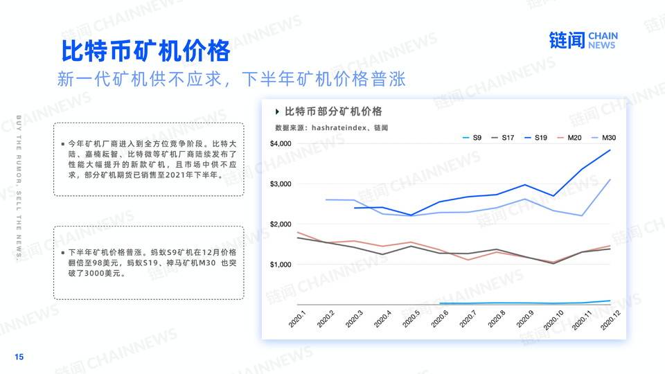 链闻图解 2020(1)-15.jpg