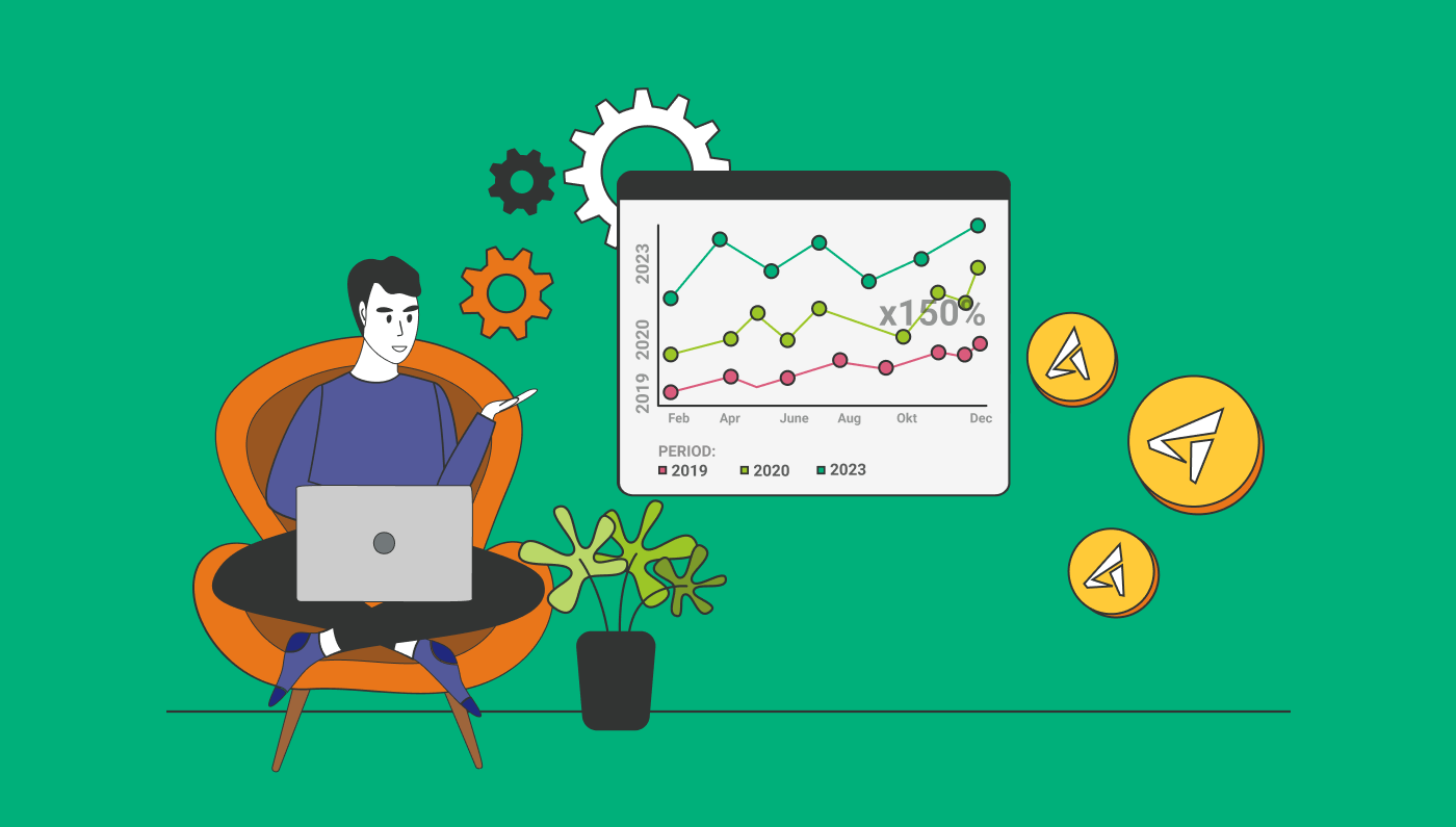 今年八月购买的最佳代币