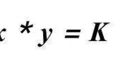 SushiSwap DIGG-WBTC 交易对手续费被薅走，慢雾解析攻击流程