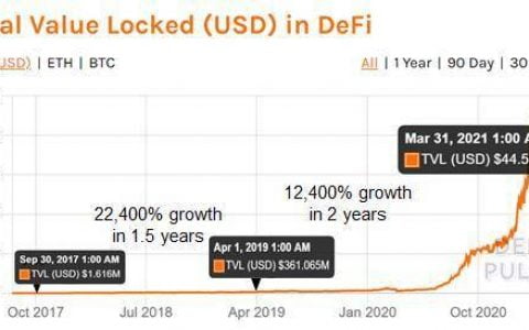 Yearn 能否颠覆 110 万亿美元的资产管理行业？