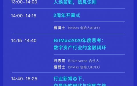BitMax 两周年盛典即将开启！硬核圆桌带你把握数字资产新机遇