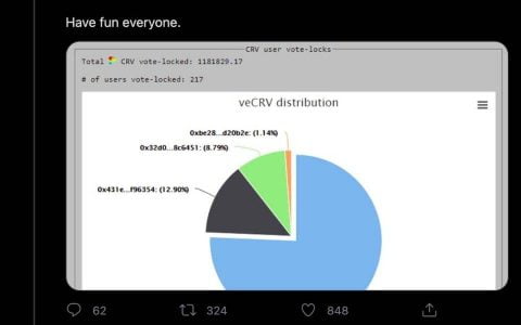 Curve 的权力游戏：Yearn、Convex 与 Stake DAO 谁会获胜？