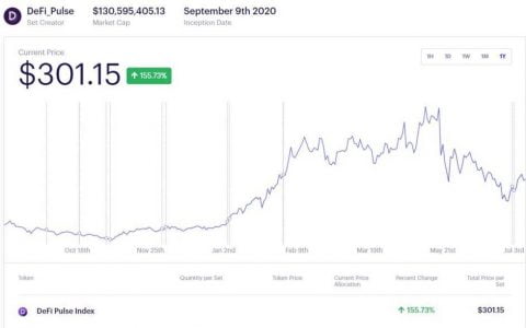 全面解析十大 DeFi 蓝筹商业模式、现金流与护城河，谁是价值捕获之王？