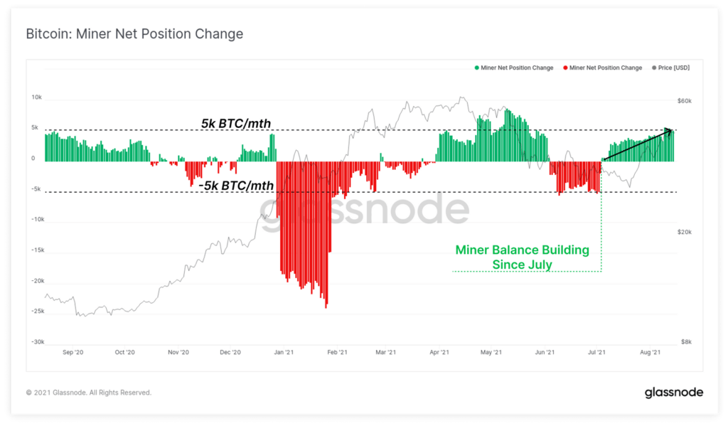 专家看到加密货币市场转向 FOMO 模式的迹象