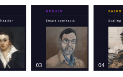 Cardano 允许用户使用 Alonzo Purple 测试网，ADA 涨至 1.26 欧元