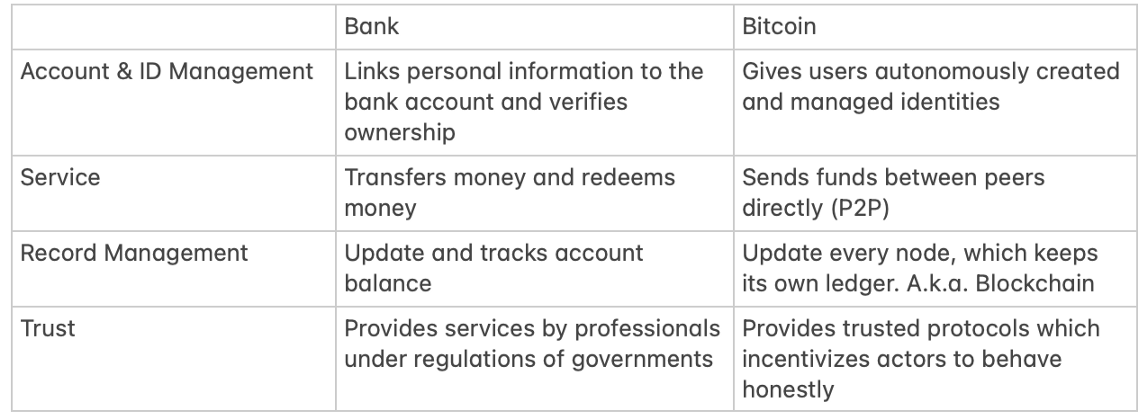 10Y3ahSrZ1idudNAP3q7k9g