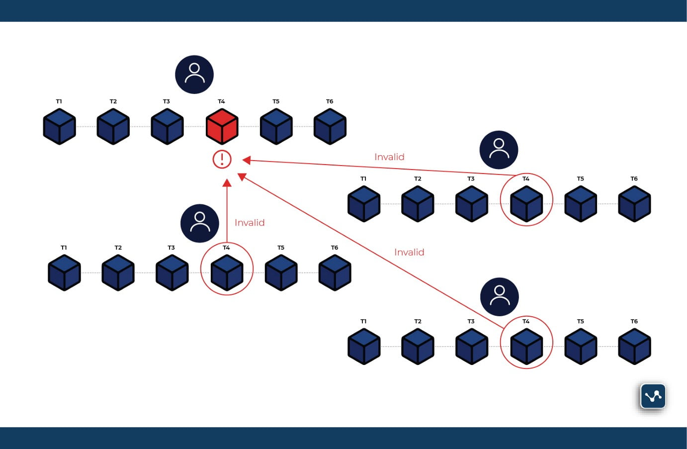 10msi1L2ham6YrWm281ItQA