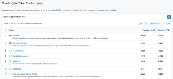 你应该知道的几种NFT基础协议