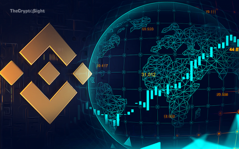 币安与 Polygon 钱包完全集成，提供 MATIC 充提