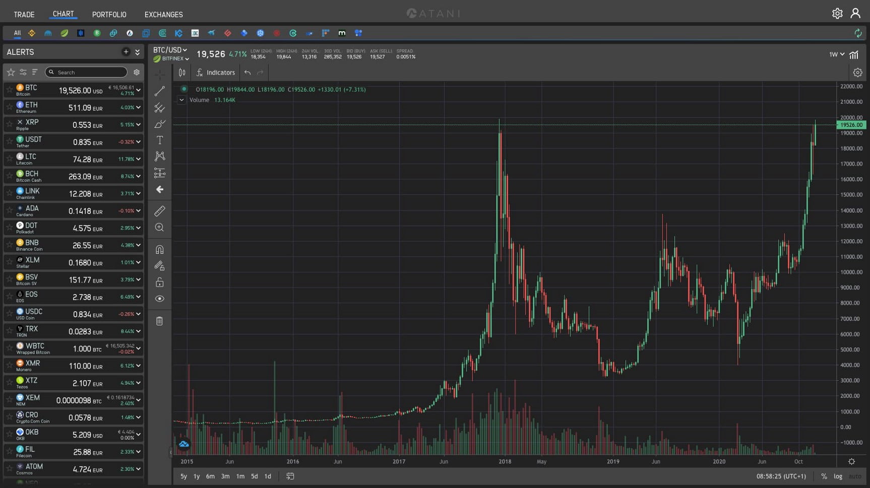 1DqkEl-1_b2rdRynozpNykg