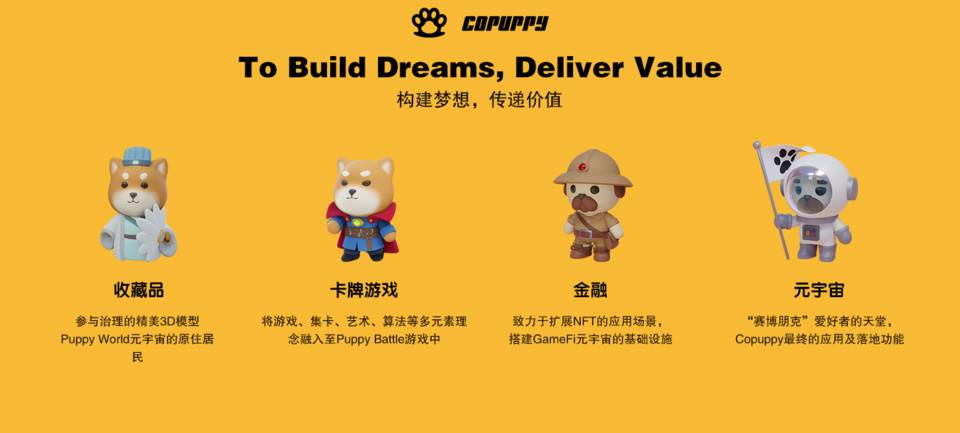 大橙子社区对话 COPUPPY | COPUPPY 多重元素构建「DEFI+NFT」元宇宙