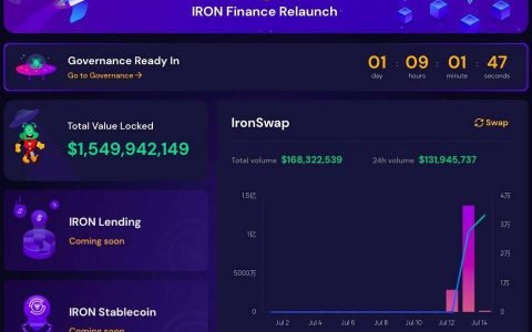 「归零」项目 IRON Finance 复活记：再次吸金 15 亿美元，靠谱吗？