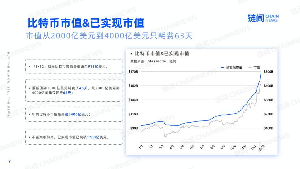 链闻图解 2020(1)-07.jpg