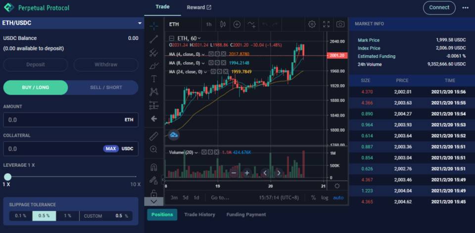 头等仓：全面分析 Perpetual Protocol 产品方案与运营机制