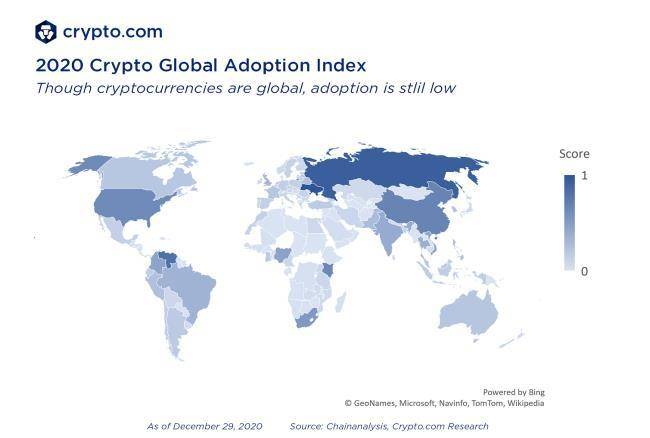 Crypto.com：2020 年加密领域大事记盘点和 2021 年展望