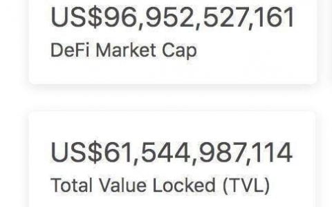 DeFi 组合保险新探索：详解 InsurAce 产品特性与工作机制