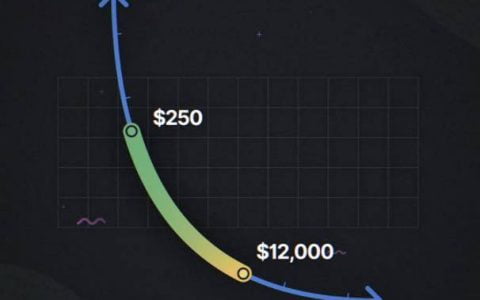 速览 Uniswap V3 新特性、缺点、疑问和争议