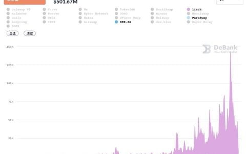 聚合器还能怎么玩？ 5 分钟了解聚合器新生黑马 Lattice