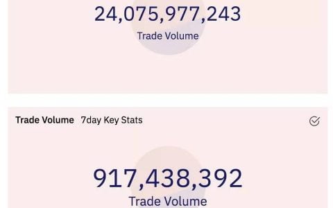 Perpetual Protocol 迭代，理解 Curie 功能改进及代币经济机制变化