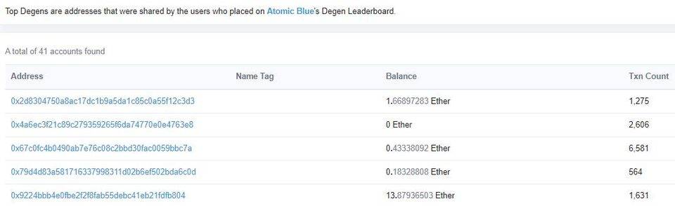 三分钟了解「最划算」的 DEX 聚合器 atomic.blue