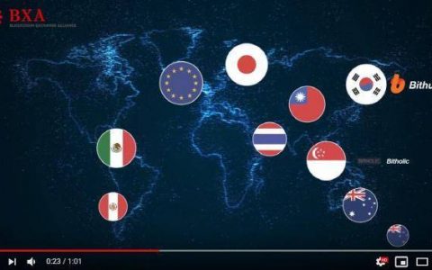 一周内连续两次遭调查，主要股东也被传唤，Bithumb 到底怎么了？