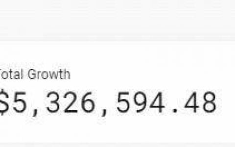 五分钟速览 Badger DAO 代币经济模型和短期规划