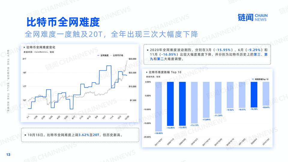 链闻图解 2020(1)-13.jpg