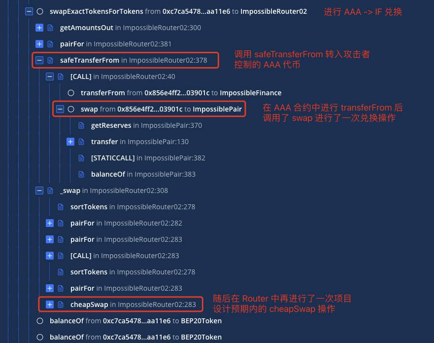 慢雾：解析 BSC DeFi 项目 Impossible Finance 遭闪电贷攻击细节