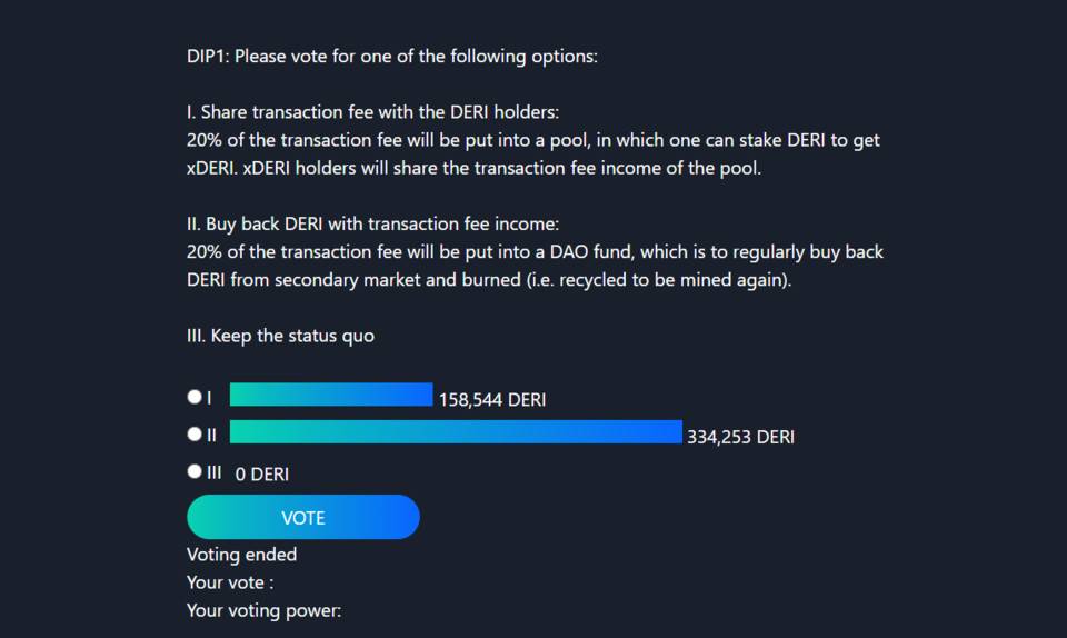 三分钟读懂 Deri 的创新经济模型