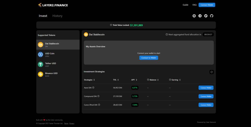 为 DeFi 带来普惠性，浅析 Layer2.finance「原地扩容」解决方案 