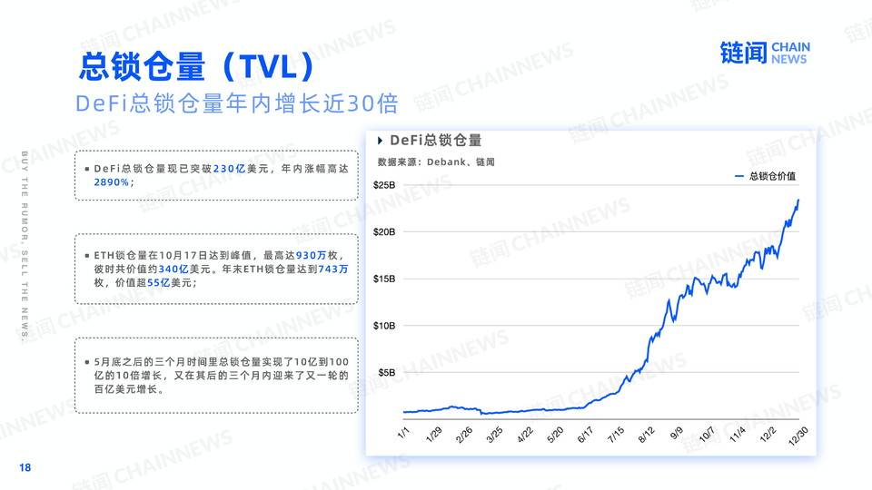 链闻图解 2020(1)-18.jpg