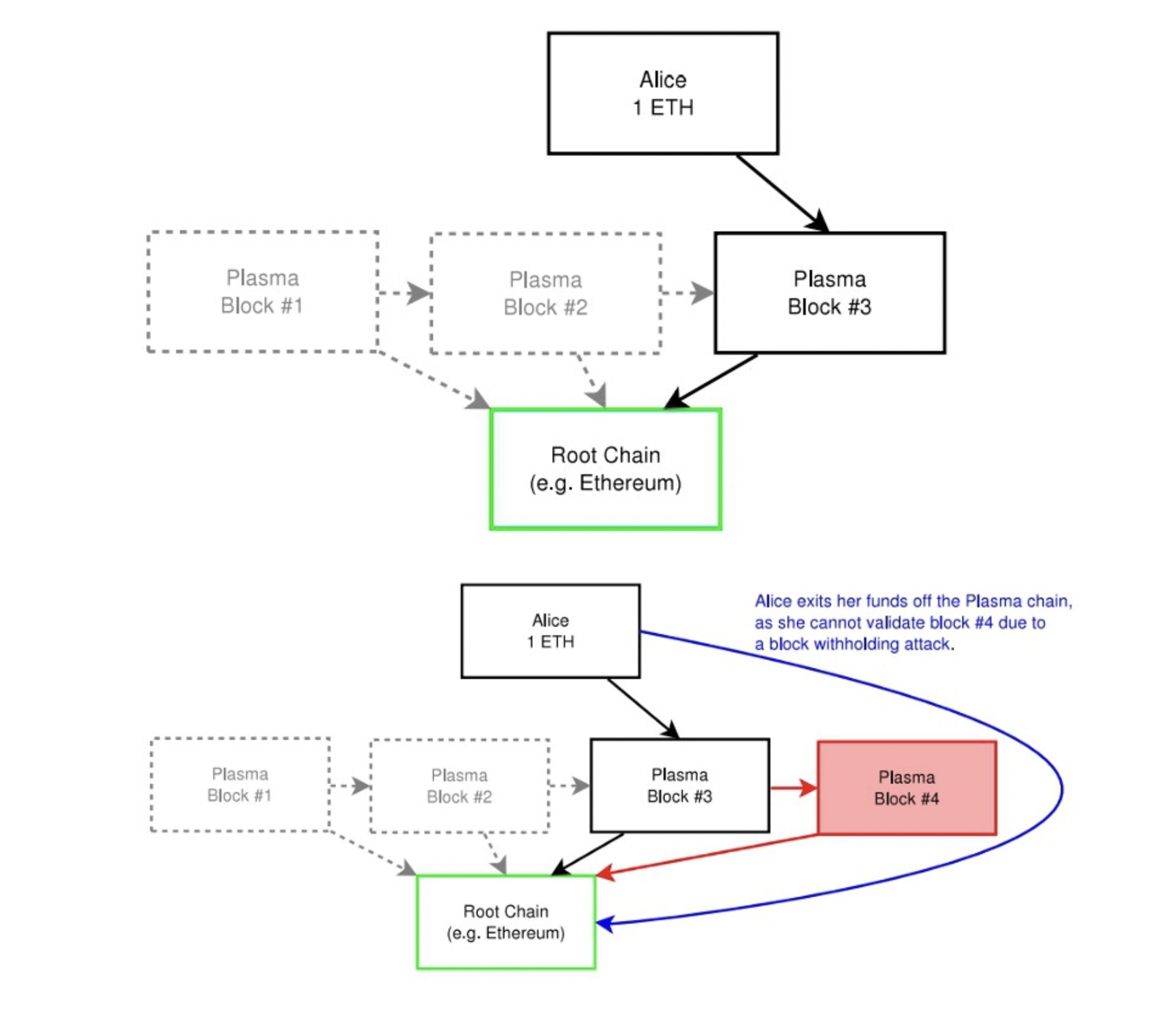 1iInmOOdCvFGh3Wkz1ot3OQ