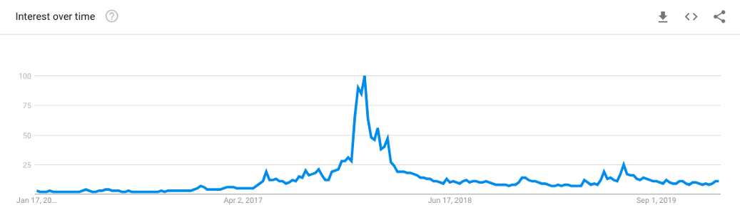 1s8rspozEBxBI93RT0oJ80g