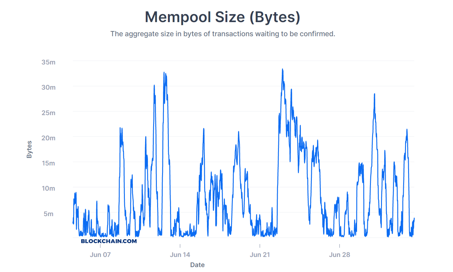 1v4PfVoiGfkgzBVbXfQf3dQ
