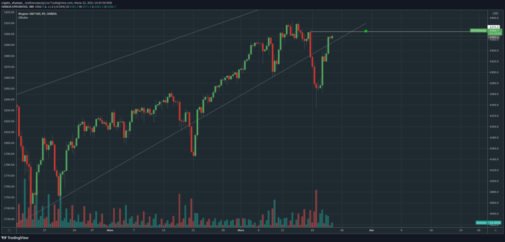 交易员讲述灰度解锁如何影响比特币的价格