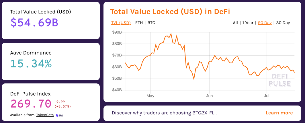 DeFi 本周 – 7 月 16 日