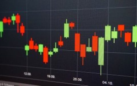 你现在真的应该投资股市吗？ – Coincierge.de